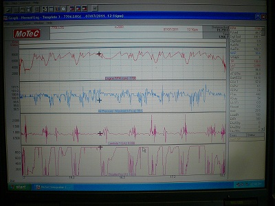 レシオシュミレーション