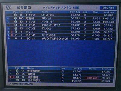 公式表示　
